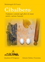 Cibalbero